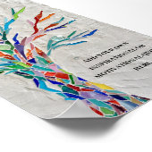 Motivierend Angebotsstruktur Poster (Ecke)