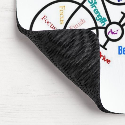 Motivierend Fahrrad, Fahrrad, Fahrrad, Sport, Hobb Mousepad (Ecke)