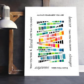 Motivierend inspirierendes, mutiges Zitat Poster