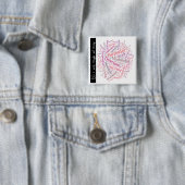 Motivierend Knopf 1 Button (Beispiel)