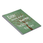 Motivierend Leistung und Durchführung Notizblock (Rechte Seite)