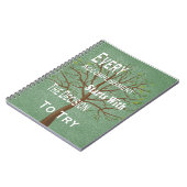 Motivierend Leistung und Durchführung Notizblock (Linke Seite)