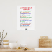 MOTIVIEREND MINDSET PERSONALISIERT POSTER (Küche)