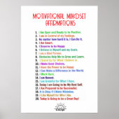 MOTIVIEREND MINDSET PERSONALISIERT POSTER (Vorne)