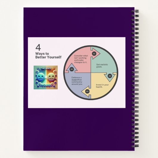 Motivierend Notebook für grenzenloses Potenzial Notizblock (Rückseite)