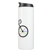 Motivierend Worte, Fahrrad, Fahrrad, Fahrrad, Fahr Thermosbecher (Nach rechts gedreht)