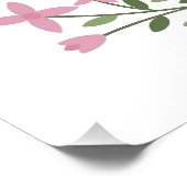 Motivierend Zitat behalten Poster (Ecke)