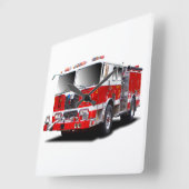 Motor-Bilder für die Uhr am Platz (Winkel)