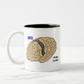 Motor Cortex Zweifarbige Tasse (Links)