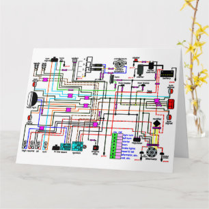 Motorradlenkdiagramm. Karte