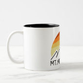Mount Athabasca Alberta Retro Zweifarbige Tasse (Links)