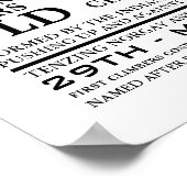 Mount Everest, Informationen zur Bergwanderung Poster (Ecke)