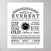 Mount Everest, Informationen zur Bergwanderung Poster (Vorne)
