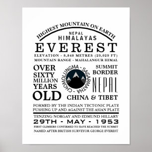 Mount Everest, Informationen zur Bergwanderung Poster