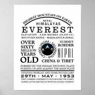 Mount Everest, Informationen zur Bergwanderung Poster