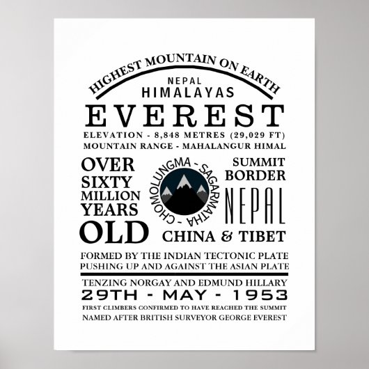 Mount Everest, Informationen zur Bergwanderung Poster (Vorne)