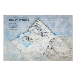 Mount Everest Poster