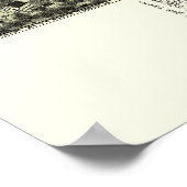 Mount Joy, PA Panoramic Map - 1894 Poster (Ecke)