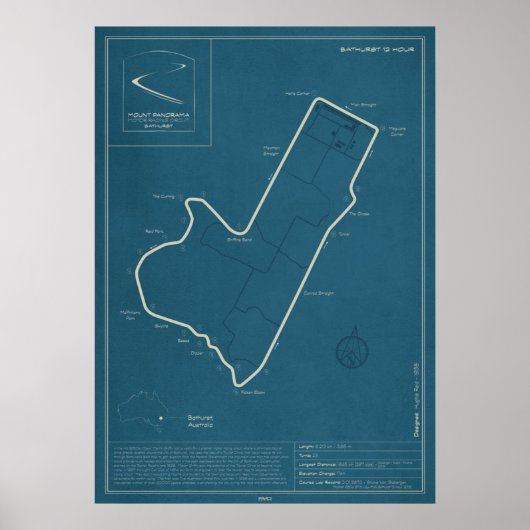 Mount Panorama Bathurst Poster (Vorne)