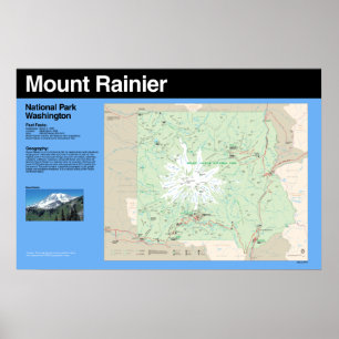 Mount Rainier National Park Map Poster