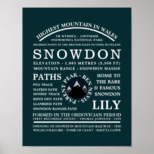 Mount Snowdon, Informationen zur Bergwanderung Poster (Vorne)