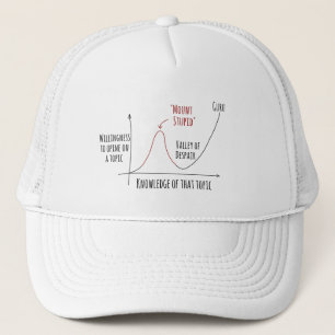 Mount Stupid Dunning Kruger Effekt Trucker Hat Truckerkappe