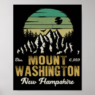 Mount Washington New Hampshire Poster