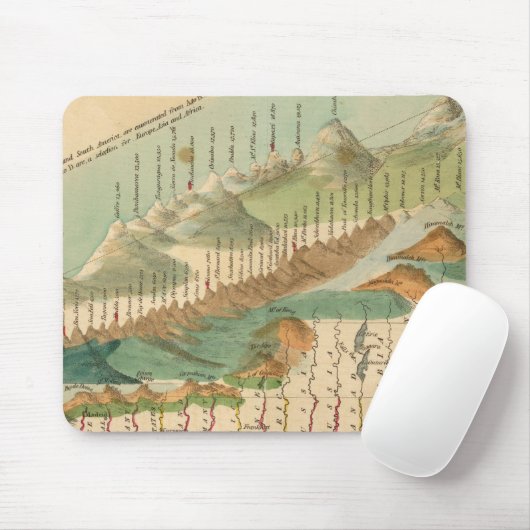 Mountain and Rivers Map Mousepad (Mit Mouse)