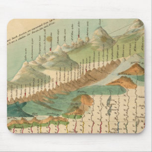 Mountain and Rivers Map Mousepad