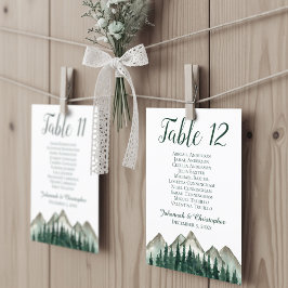 Mountain & Pine Table Seekarte Groß