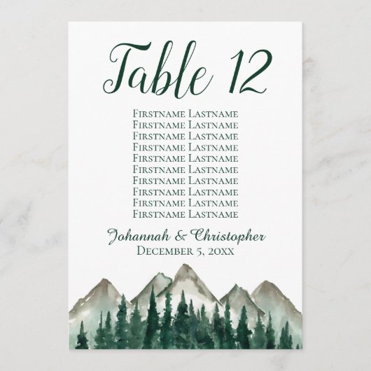 Mountain & Pine Table Seekarte Groß (Vorderseite)