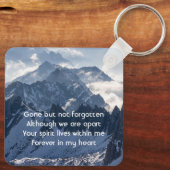 Mountains Alpine Memorial Keepsake Schlüsselanhänger (Rückseite)