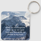 Mountains Alpine Memorial Keepsake Schlüsselanhänger (Rückseite)