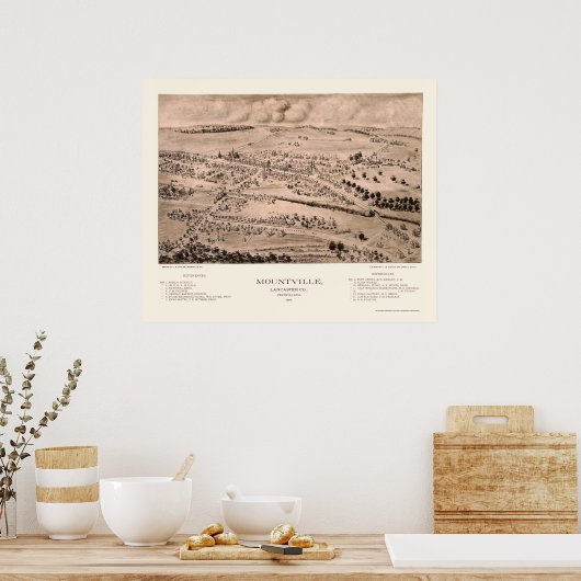 Mountville, PA Panoramic Map - 1894 Poster (Küche)