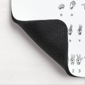 Mouse Pad American Sign Language Alphabet Numbers Mousepad (Ecke)