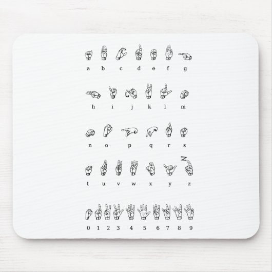 Mouse Pad American Sign Language Alphabet Numbers Mousepad (Vorne)