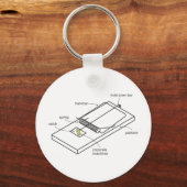 mouse trap schlüsselanhänger (Vorderseite)