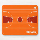 Mousepad (Vorne)