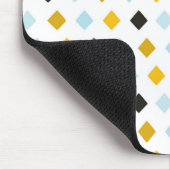Mousepad (Ecke)