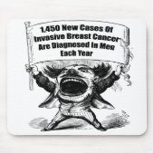 Mousepad - Brustkrebs der Männer (Vorne)