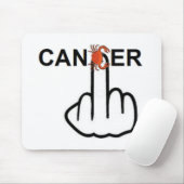 Mousepad Cancer Dreh (Mit Mouse)