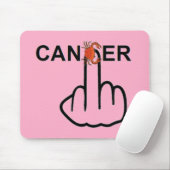 Mousepad Cancer Dreh (Mit Mouse)