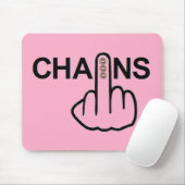 Mousepad Chains Dreh (Mit Mouse)