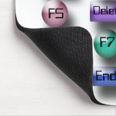 Mousepad - Computertasten (Ecke)