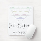 mousepad, harmonischer Oszillator Mousepad (Mit Mouse)