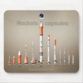 Mousepad mit CS Raumflotte (Vorne)