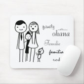 Mousepad mit "Familie" in den verschiedenen (Mit Mouse)