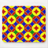 MOUSEPAD-MOUSEPAD für Primärkreise-07-COMPUTER Mousepad (Vorne)