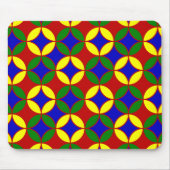 MOUSEPAD-MOUSEPAD für Primärkreise-09-COMPUTER Mousepad (Vorne)