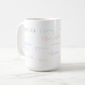 Mousepad - PU-Formulierung Kaffeetasse (Vorderseite Links)